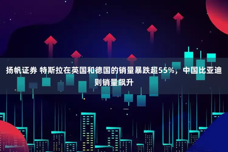 扬帆证券 特斯拉在英国和德国的销量暴跌超55%，中国比亚迪则销量飙升